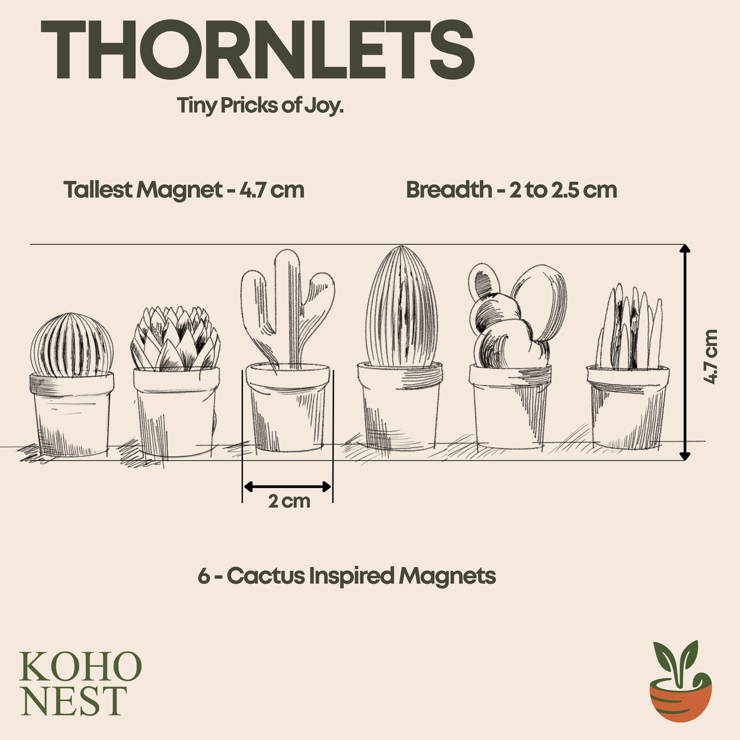THORNLETS – Cactus Fridge Magnets (Set of 6)